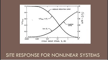 CEEN 545 - Lecture 21 - Nonlinear Site Response