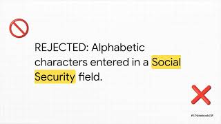 Full Online Input Controls: Format, Validity, Limit, Range, Check Digit, Sequence | CIA Part 1 Guide