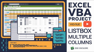 Mastering VBA Part 41 | Excel VBA Project: ListBox with Multiple Columns | Dynamic Data Execution