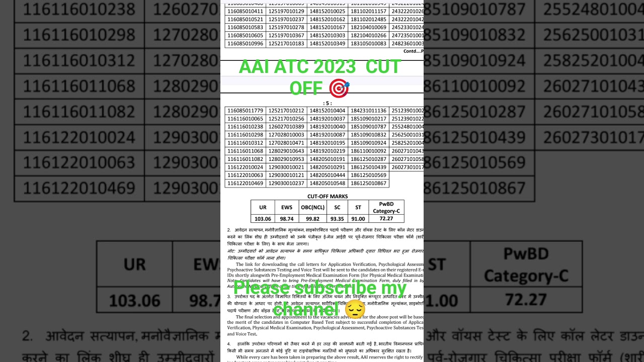 AAI ATC cut off 
