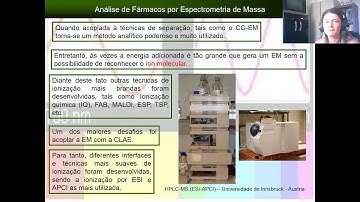 Analysis of drugs by hyphenated technique (LC-UV-MS-MS) -   Part 2