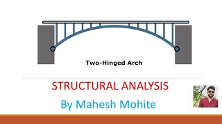 TWO HINGED PARABOLIC ARCH