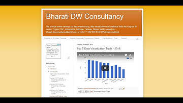 IBM Cognos Analytics 11 Tutorial - Basic - Part 1 of 45