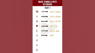 Make Symbols with Keyboard(Part 1)