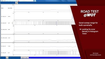 Ford IDS Data Logging Pro-Tip for VCT Errors