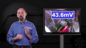 CARS OnDemand Video Tip: Advanced Lighting Systems