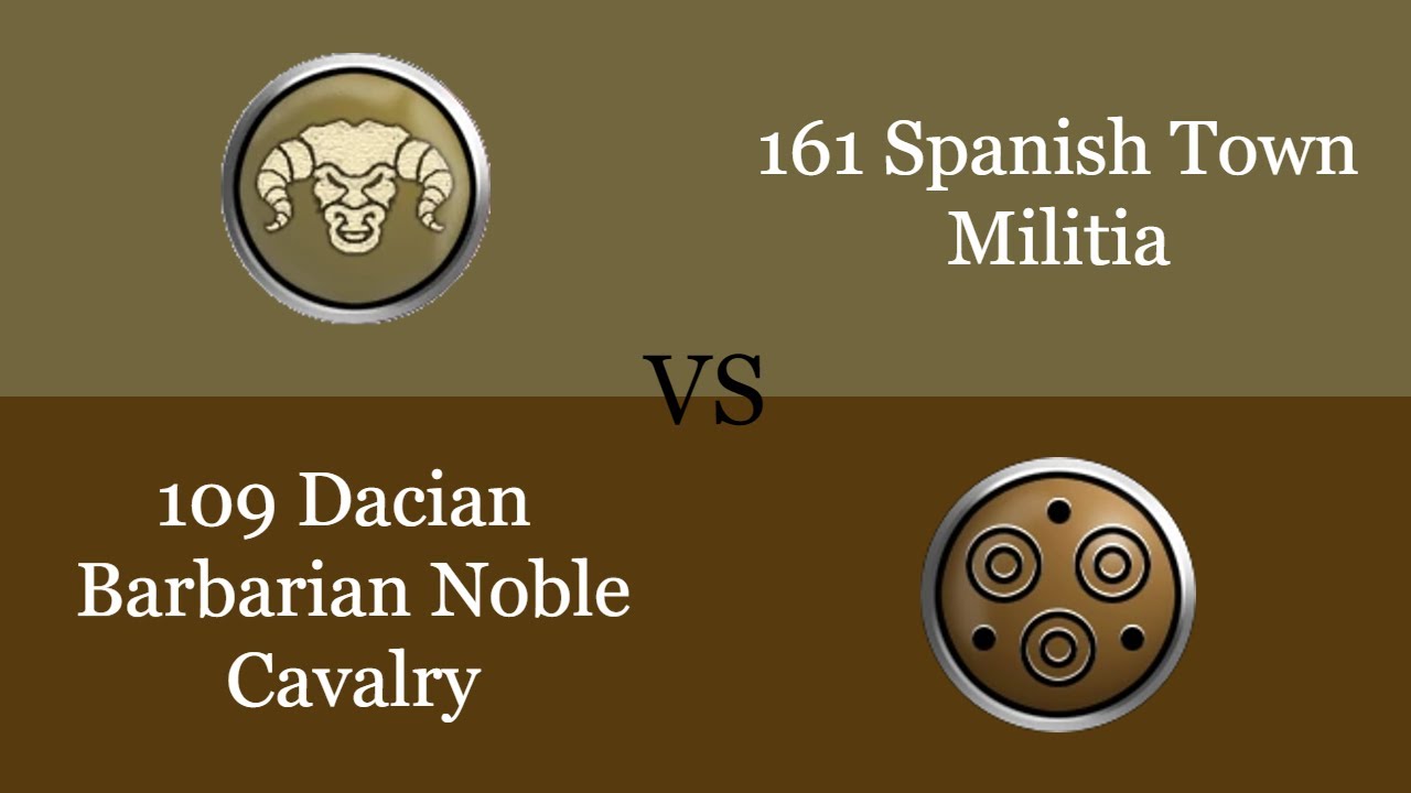 Rome Total War | [Spain] Town Militia vs [Dacia] Barbarian Noble Cavalry