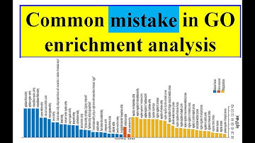 Common error in GO analysis in Tbtool