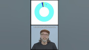 Exploring workload units #bubble #nocode #tutorial
