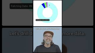 Exploring workload units #bubble #nocode #tutorial