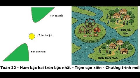 Toán 12: Tiệm cận xiên: Chương trình mới: Hình dưới là bản đồ của 1 vùng đất Nam Bộ trong đó có 2