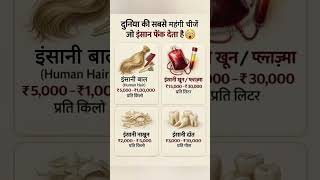 The most expensive things in the world that people throw away 💪👈सबसे महंगी चीजें जो   #gk #shorts