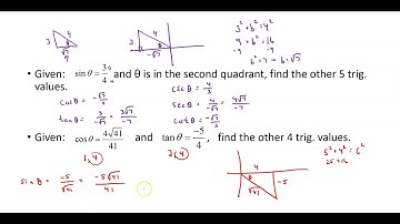 Section 4.2 (part 2) Unit Circle Applications