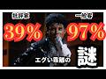 映画『マイケル』海外評価｜批評家39%vs観客97%、評価が真っ二つに割れた理由とは？批評家が指摘する致命的な欠陥にはある事情があった！