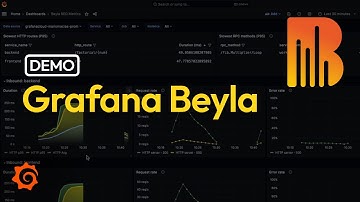 Zero-code application observability with Grafana Beyla and eBPF | Demo