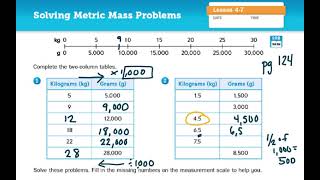 Math Lesson 4-7 Metric Mass Measurements