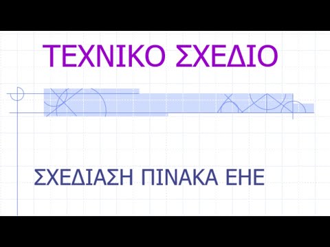 Βίντεο: Ασφαλείς κλειδαριές: ταξινόμηση, τύποι, τύποι, κατηγορίες και κριτικές