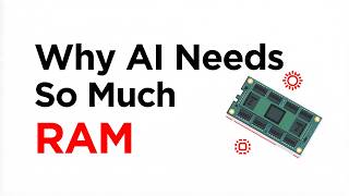Why AI Needs So Much RAM: The Hardware Crisis Explained