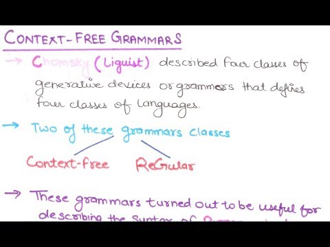 26 what is context free grammar in hindi backus naur form backus naur form