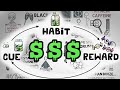 9 Psychological Money Saving Tips - Hack your Brain to Save Each Month!