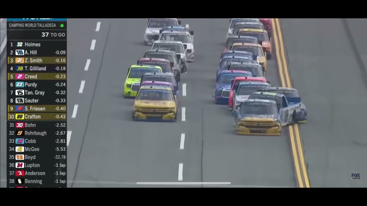 Saturday’s Nascar races in a nutshell