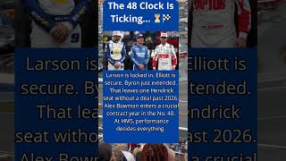 The 48 Clock Is Ticking… ⏳🏁