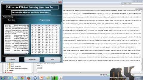 Final Year Projects 2015 | E-Tree: An Efficient Indexing Structure