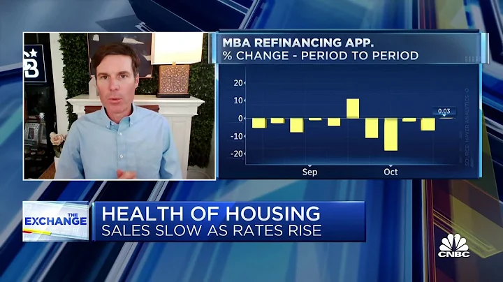 Home sellers are getting realistic a lot faster no...