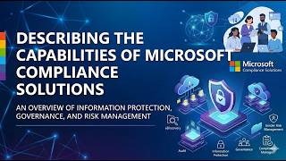 UNIT 4: Describing the Capabilities of Microsoft Compliance Solutions