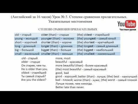 (Английский за 16 часов). Урок № 5. Степени сравнения прилагательных. Указательные местоимения