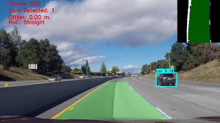 Vehicle & Lane Detection using OpenCV/YOLOv2 - Video 2
