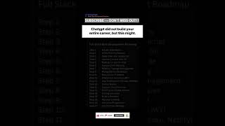 Subscribe 👍 Like ❤️ | Full Stack Web Development Roadmap #shorts #viral #youtubeshorts