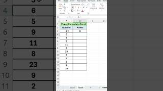 Power Formula |how to used Power Formula in Excel |Advanced Excel |@Codecraft_learnstech