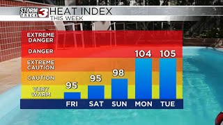 Temperatures climb through the weekend and into early next week