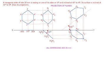 Projection of Planes | Hexagonal Plate resting on VP on its edges