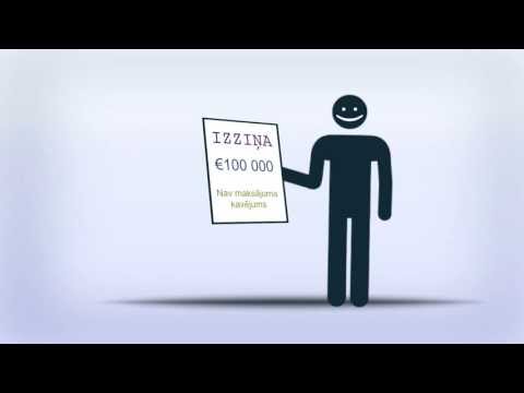 Video: Kas Ir Piedziņas Aģentūra Credit Express Finance