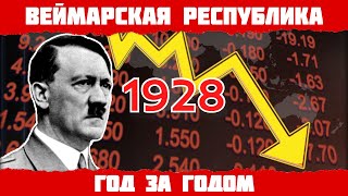 1928 год в Германии: Провал НСДАП на выборах, Эпоха дирижаблей, Допуск к Олимпиаде