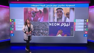أبناء قبيلة الحويطات في السعودية يعترضون على ترحيلهم بسبب مشروع نيوم