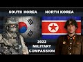 north korea vs south korea molitary power comparison 2022