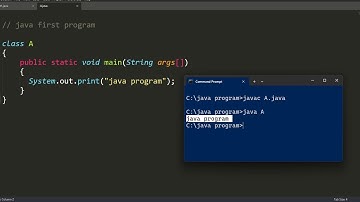 First Java Program | Java Hello World Program hindi
