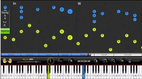 Thumbnail of Best I Ever Had - Vertical Horizon Easy Piano Tutorial