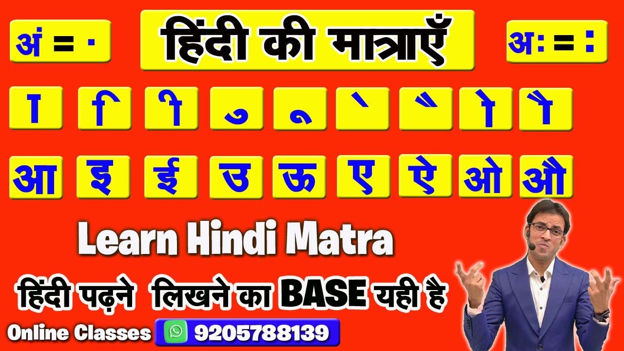 Learn Hindi Matra l मात्रा का प्रयोग कैसे करे l मात्रा कैसे सीखे l Hindi Sikhe l हिंदी मात्रा ज्ञान