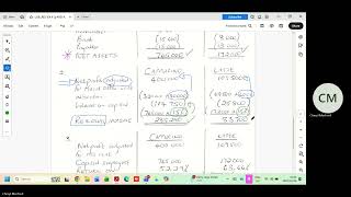 LU8  Divisional performance  evaluation measures