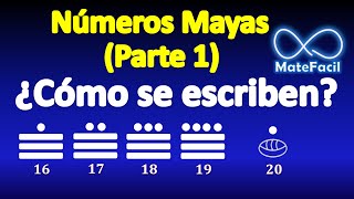01. Números mayas, EXPLICACIÓN COMPLETA