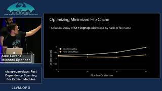 2019 EuroLLVM Developers’ Meeting: clang-scan-deps: A. Lorenz  & M. Spencer Fast dependency  ...”