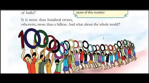 STD 5 MATHS NEW SYLLABUS 2024 CHAPTER 2 NUMBER WORLD PAGE 21 TO 28