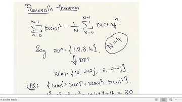 SciLab - To verify Parseval