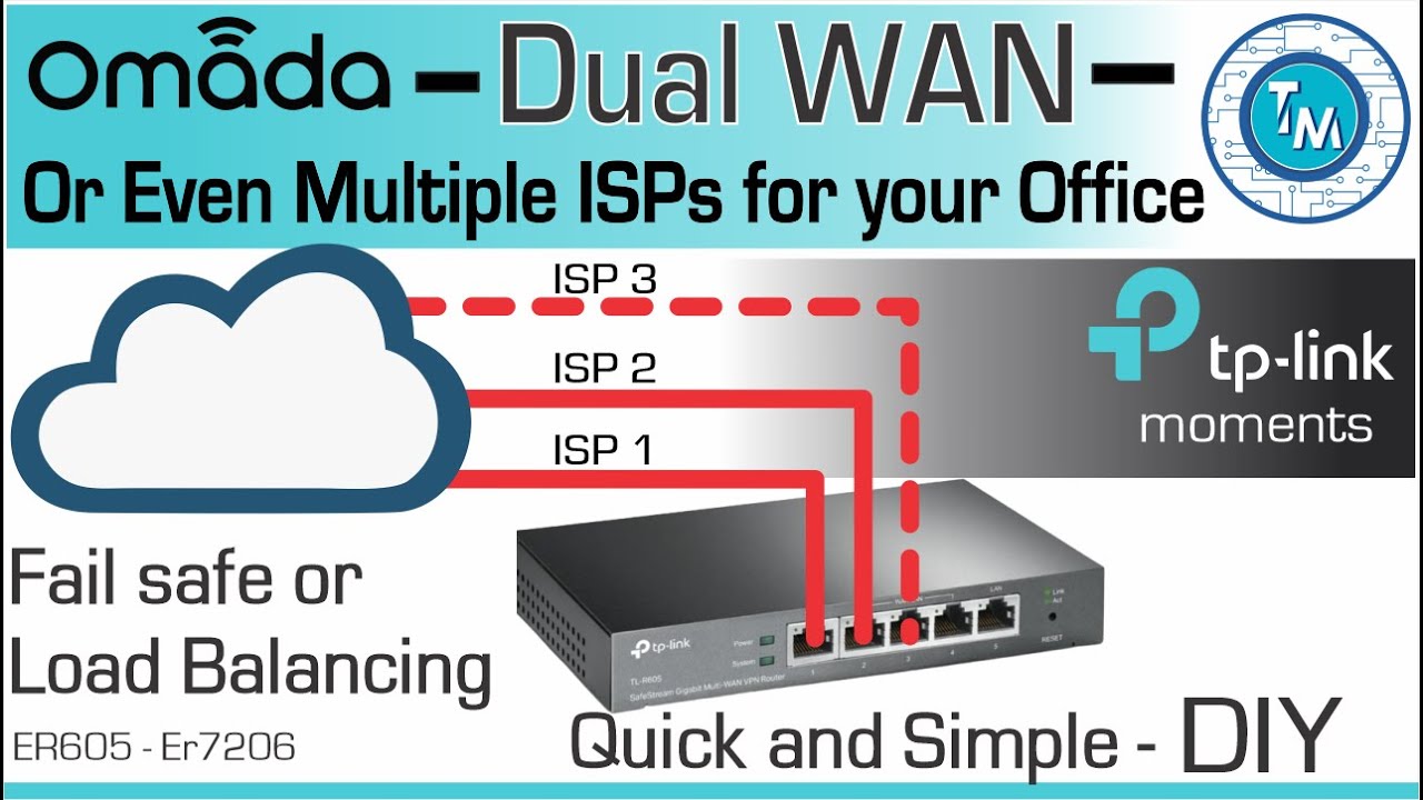 Dual WAN with Omada Routers - Just One Click and Save! - YouTube | Router