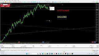 SELL 18 00 UTC 2 60 07 11 2024