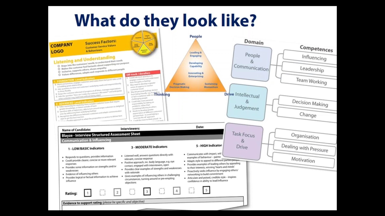Competency Design 2016 07 26 12 12